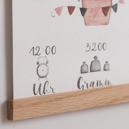 Geburtsbild "Heissluftballon"